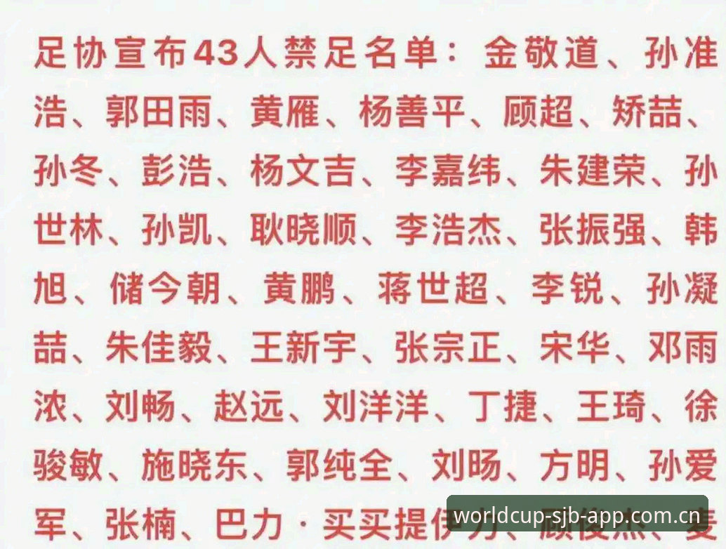 世界杯APP更新日志 中国足协第三批禁足名单解读教程:在世界杯平台掌握行业动态