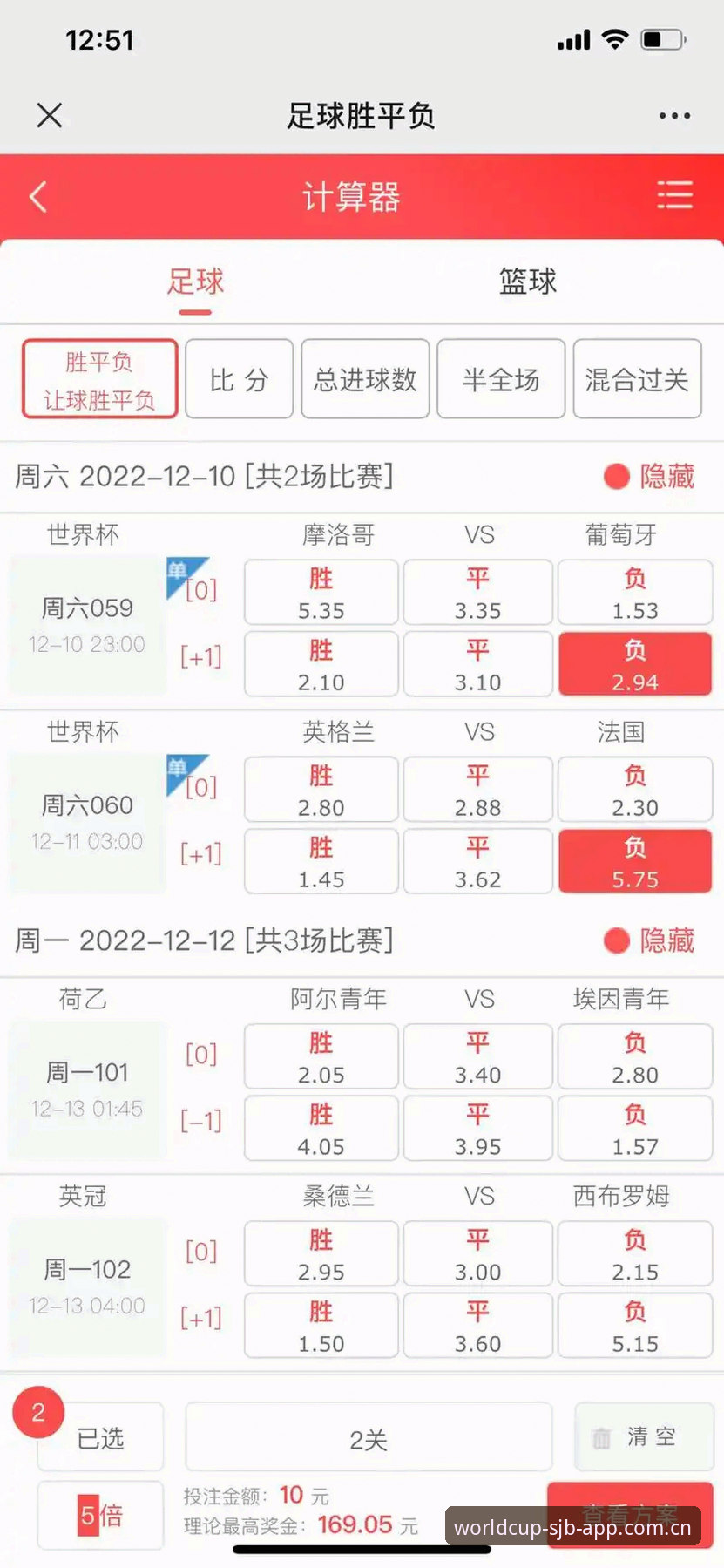 世界杯APP注册教程 世界杯APP注册教程全面评测:实战派教你3分钟搞定正版安装与竞猜
