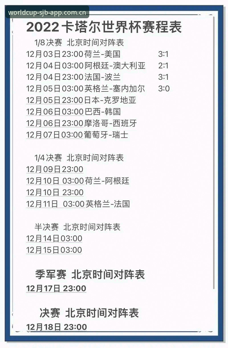 最新世界杯正版APP 新手必看:用世界杯平台看懂2026世界杯赛程的实用技巧