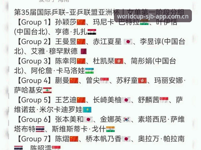 2026世界杯观赛前的3个签证挑战，你在世界杯平台需要提前了解