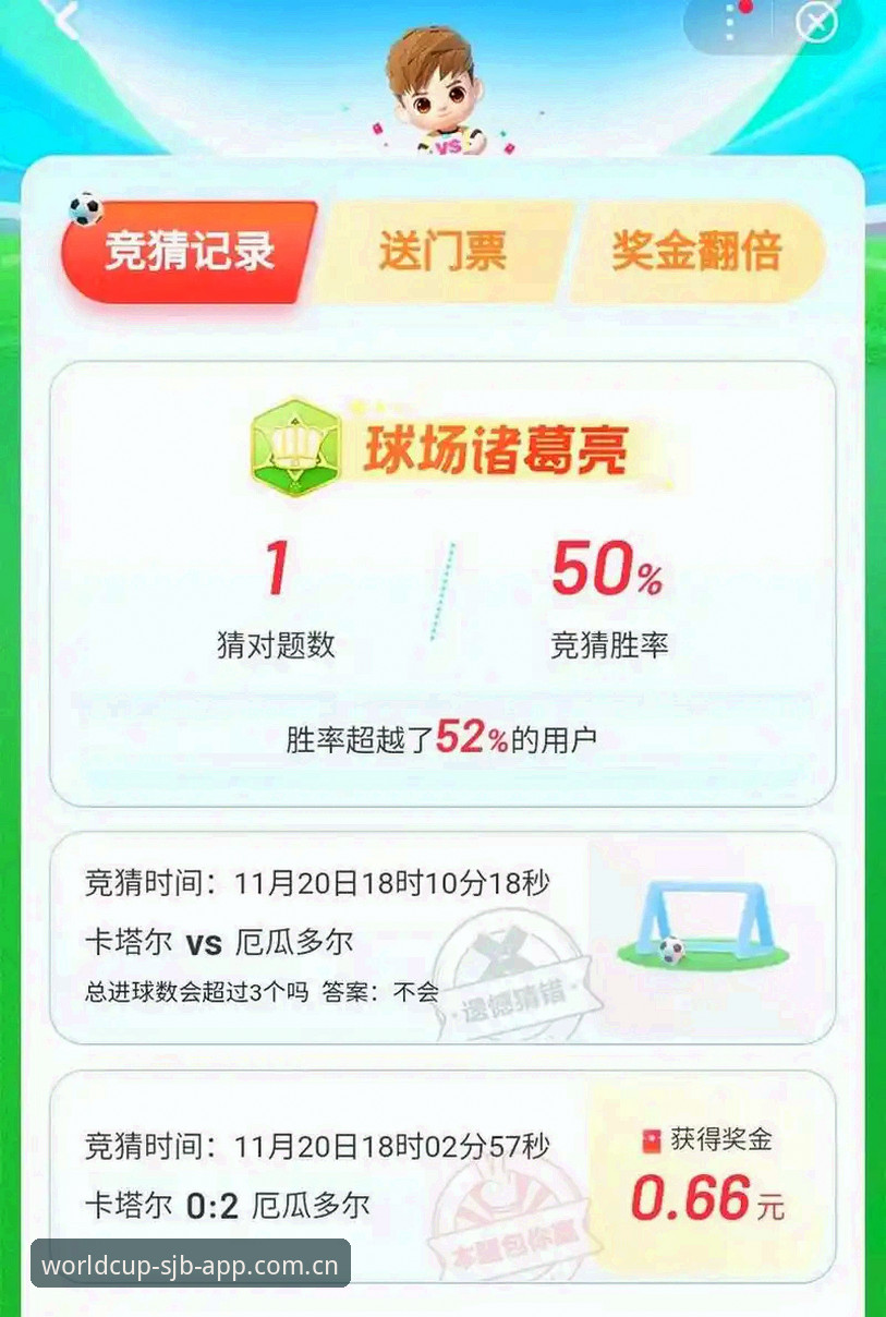 世界杯竞猜App 世界杯竞猜App深度解析:英格兰球星深夜狂欢背后的赛场状态洞察